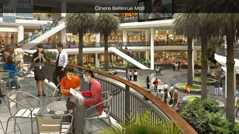 Cinere Bellevue Mall Your Ultimate Shopping and Entertainment Destination in Tangerang - spectacularspots.com img