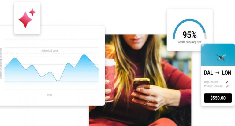 Sabre Sets New Standard for Flight Shopping Performance with Advanced AI and Predictive Algorithms